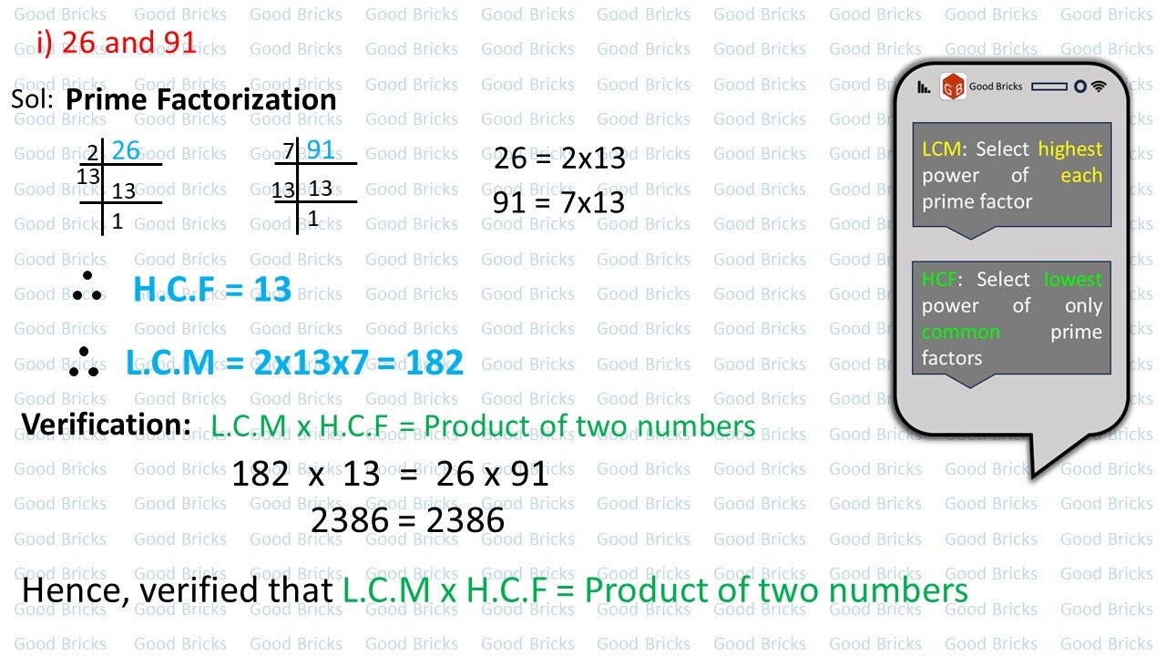 Chapter-1-Real numbers-excercise1.1-2(i)