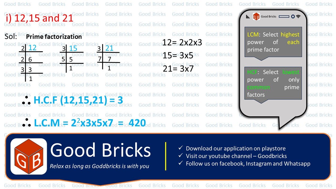 Chapter-1-Real numbers-excercise1.1-3(i)