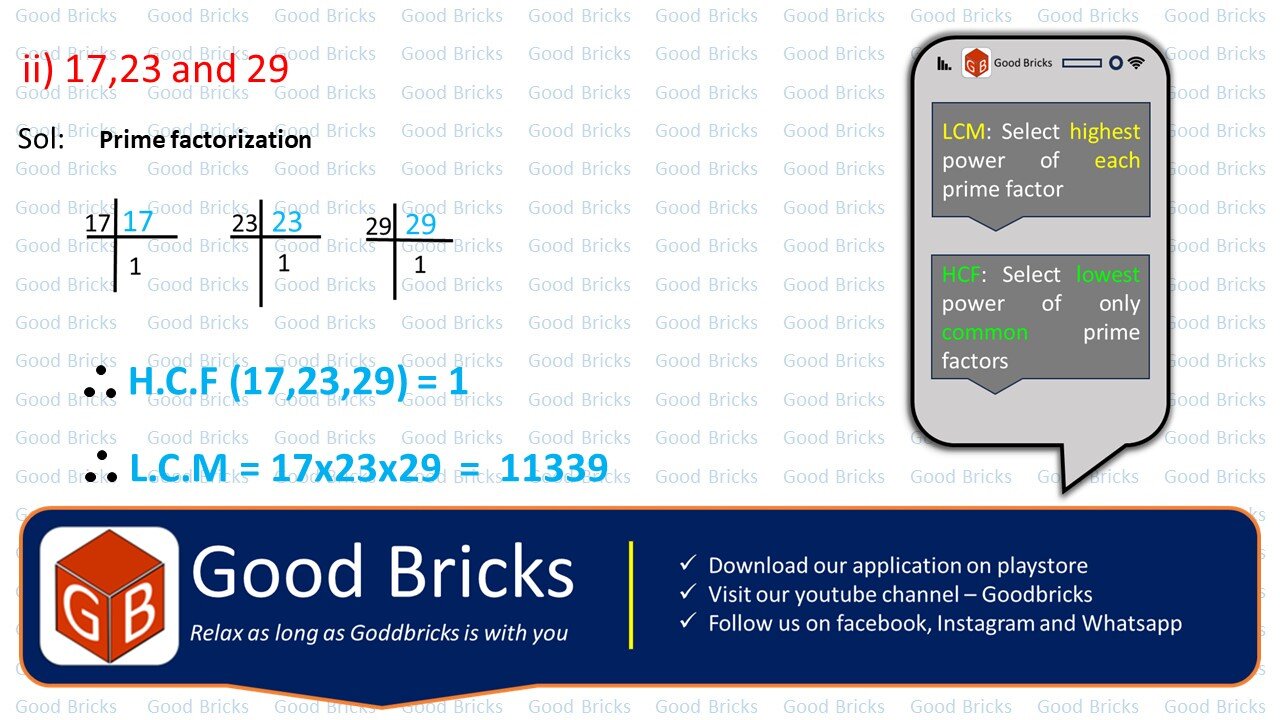 Chapter-1-Real numbers-excercise1.1-3(ii)