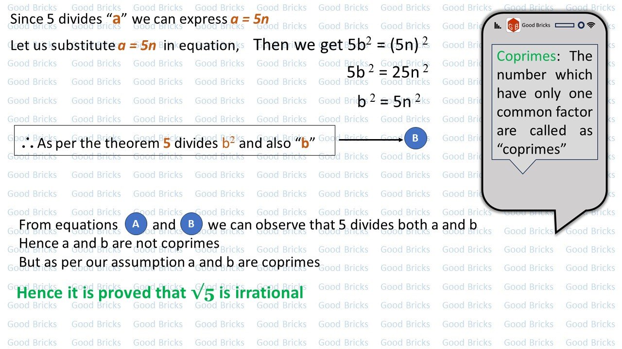 Chapter-1-Real Numbers-exercise1.2-1