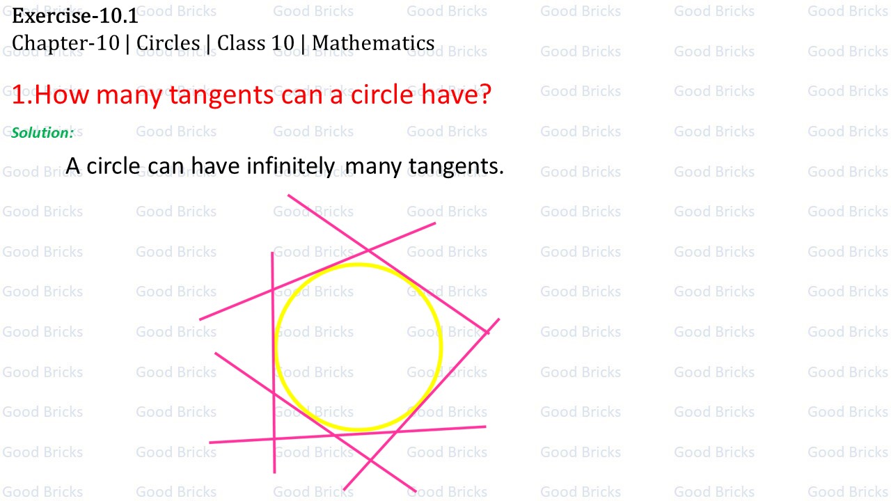 Chapter-10-Circles-exercise10.1-1
