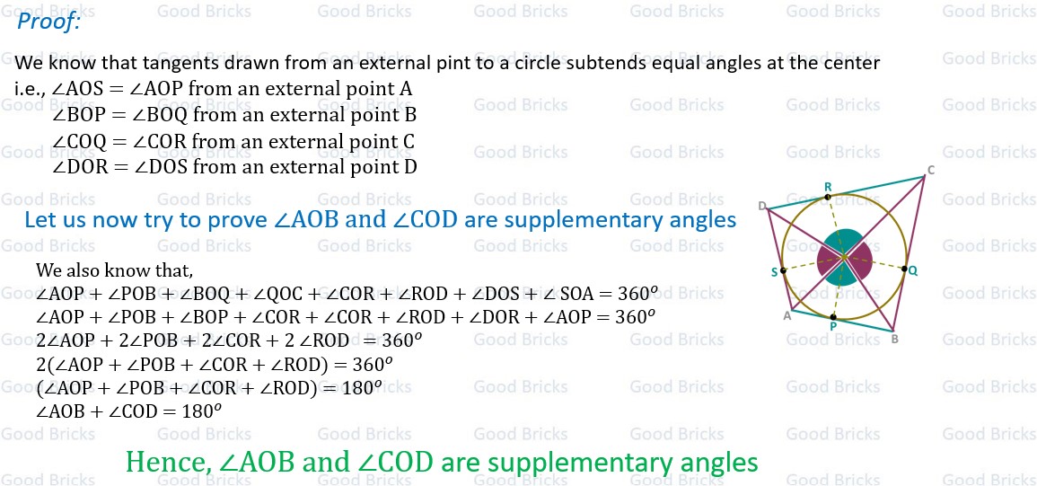 Chapter-10-Circles-exercise10.2-13-p3