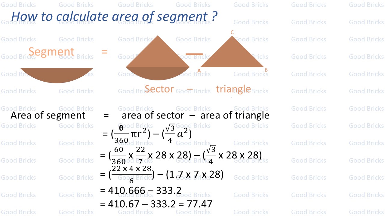 Chapter-11-Areas related to Circles-exercise11.1-13-p2