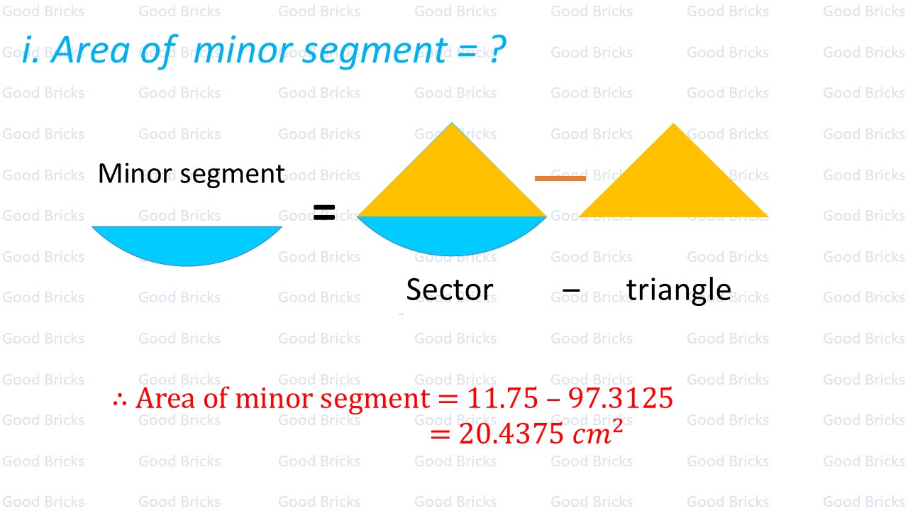 Chapter-11-Areas related to Circles-exercise11.1-6-p3