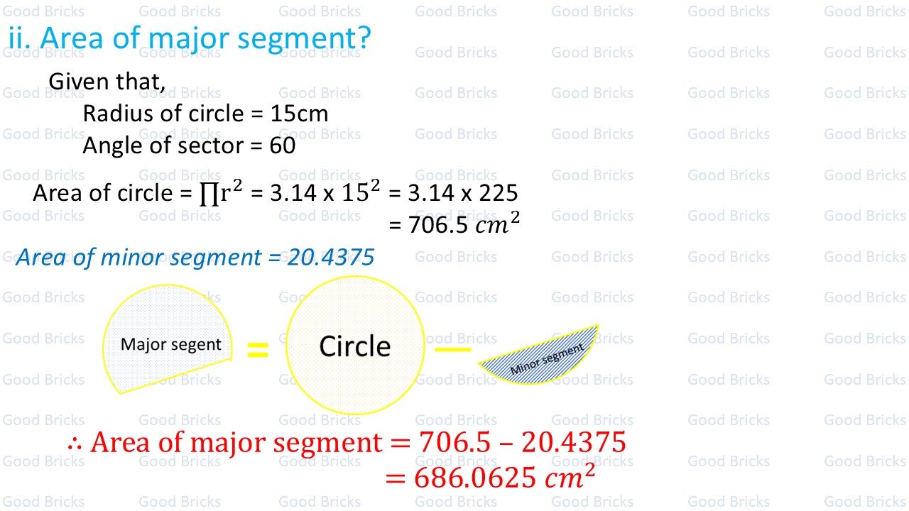 Chapter-11-Areas related to Circles-exercise11.1-6-p4