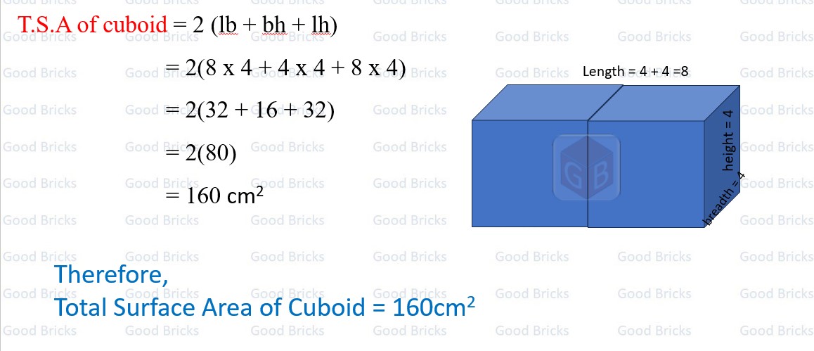 Chapter-12-Surface Areas and Volumes-exercise12.1-1-p2