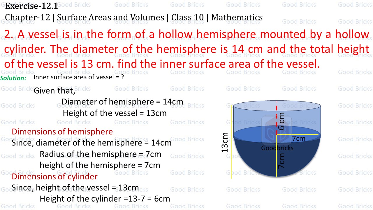 Chapter-12-Surface Areas and Volumes-exercise12.1-2-p1
