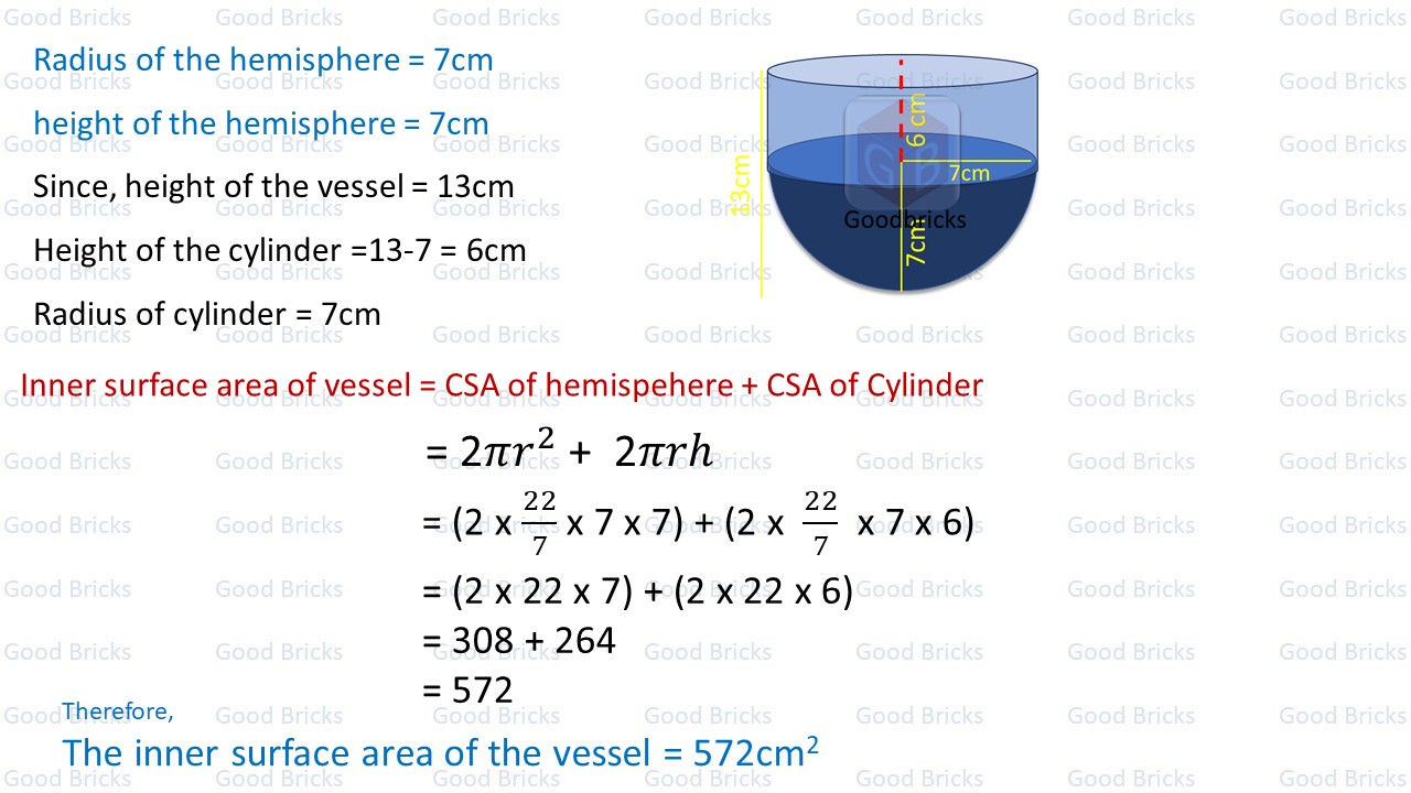 Chapter-12-Surface Areas and Volumes-exercise12.1-2-p2