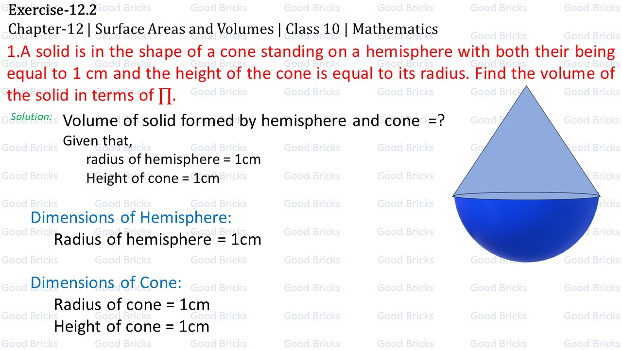 Chapter-12-Surface Areas and Volumes-exercise12.2-1-p1