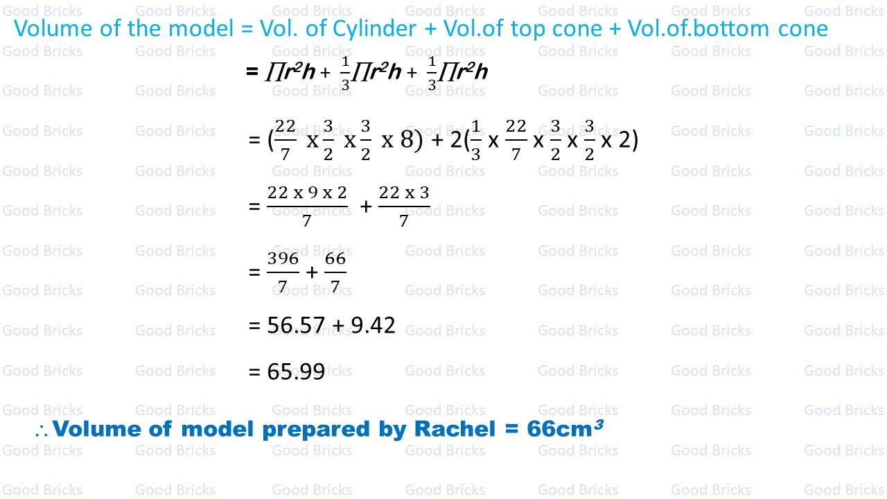 Chapter-12-Surface Areas and Volumes-exercise12.2-2-p2