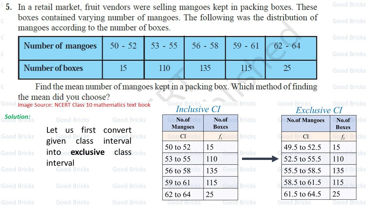 Chapter-13-Statistics-exercise13.1-5