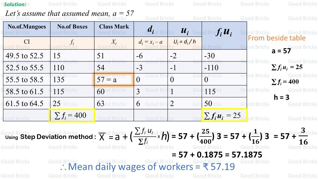 Chapter-13-Statistics-exercise13.1-5