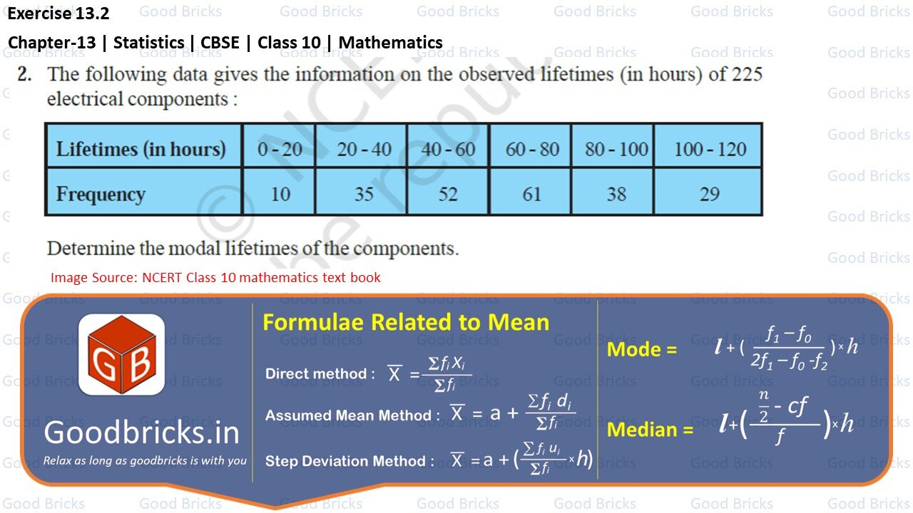Chapter-13-Statistics-exercise13.2-2