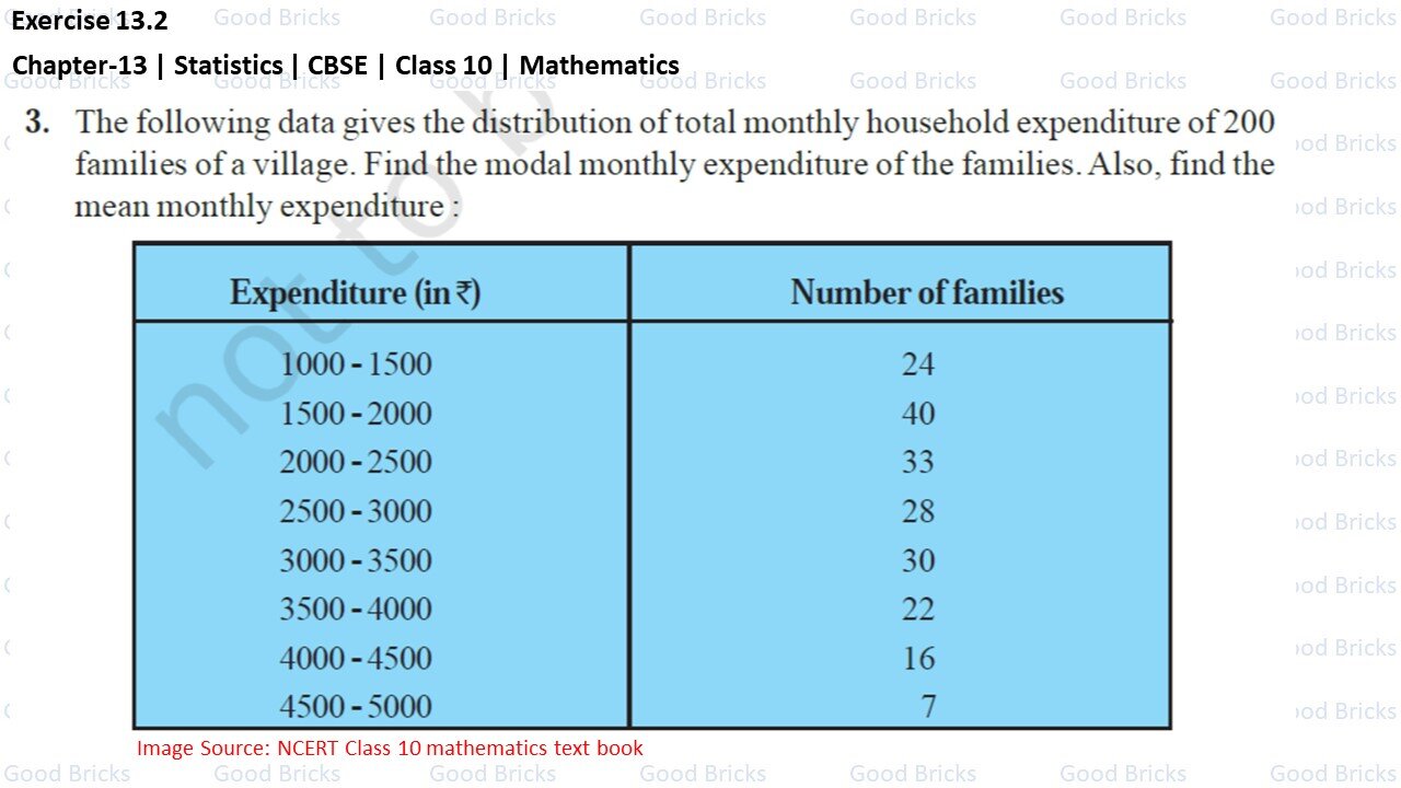 Chapter-13-Statistics-exercise13.2-3