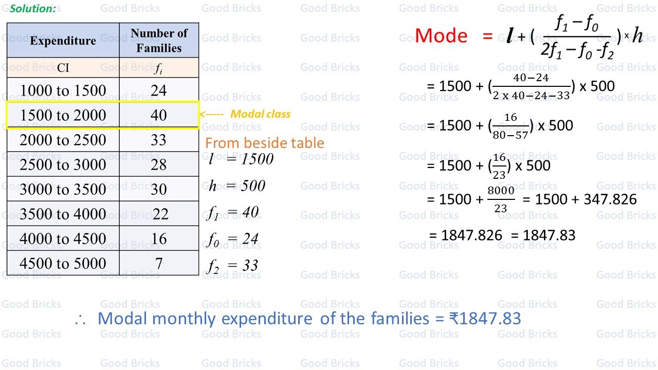 Chapter-13-Statistics-exercise13.2-3
