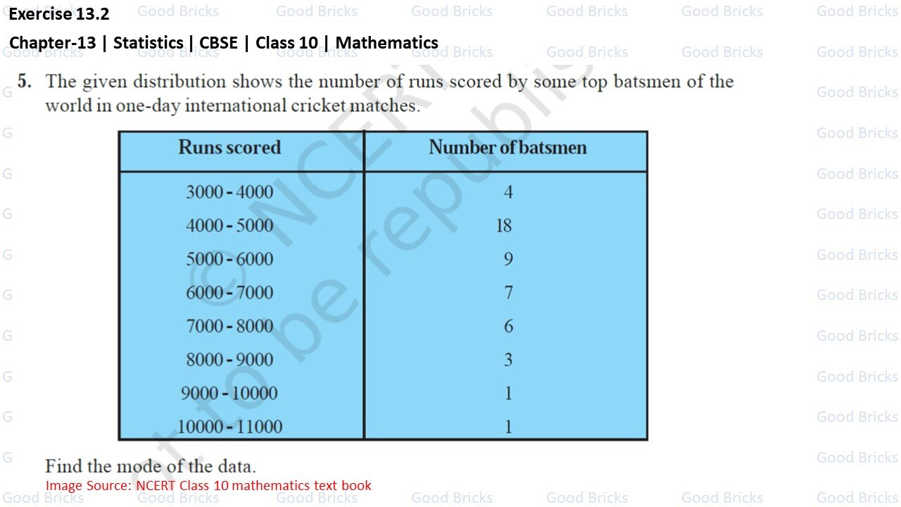 Chapter-13-Statistics-exercise13.2-5