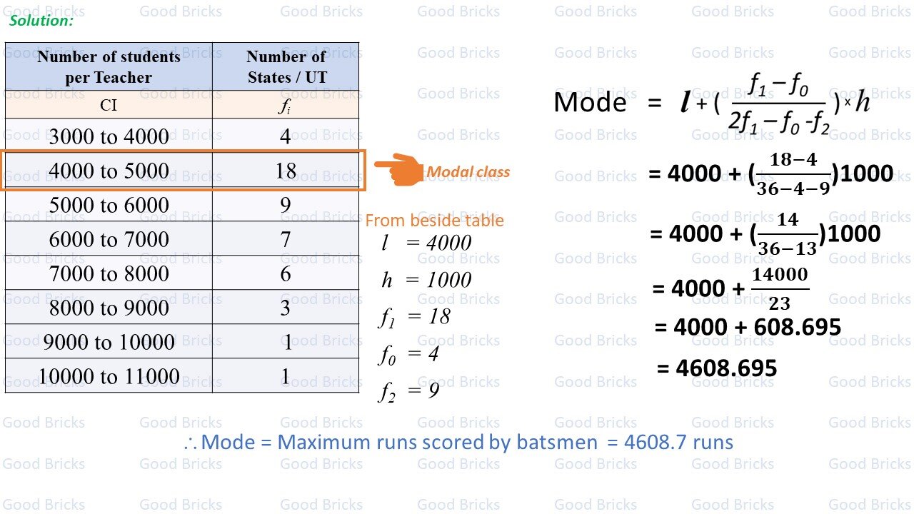 Chapter-13-Statistics-exercise13.2-5