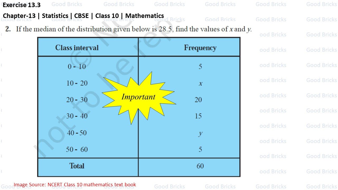 Chapter-13-Statistics-exercise13.3-2