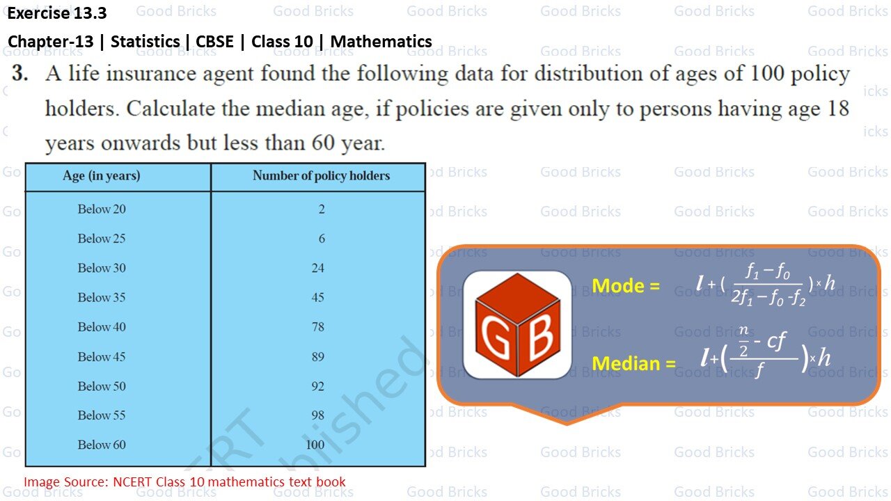 Chapter-13-Statistics-exercise13.3-3