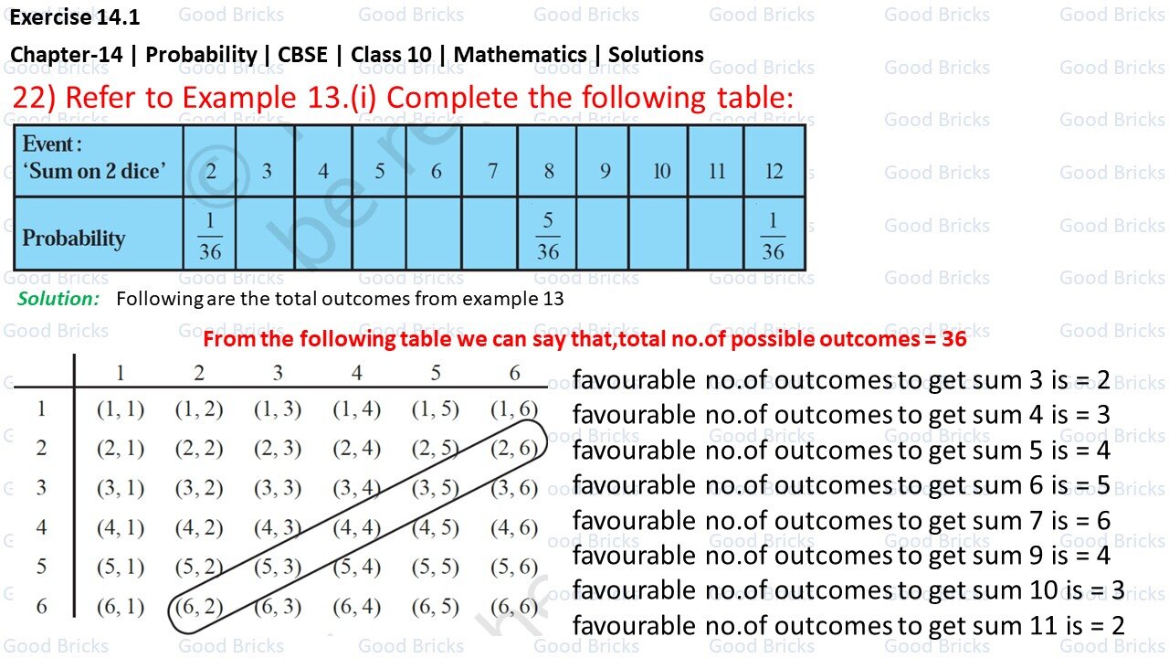 Chapter-14-Probability-exercise14.1-22