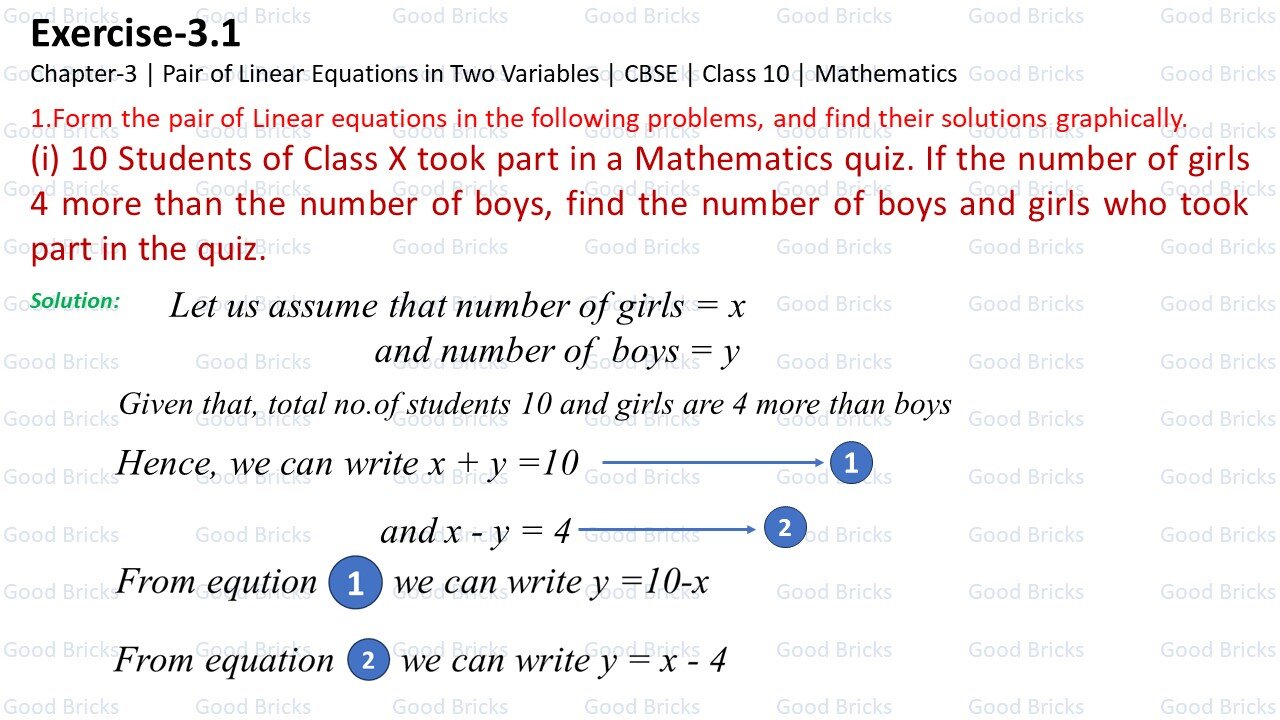 Chapter-3-Pair of Linear Equations in two variables-exercise3.1-1(i)