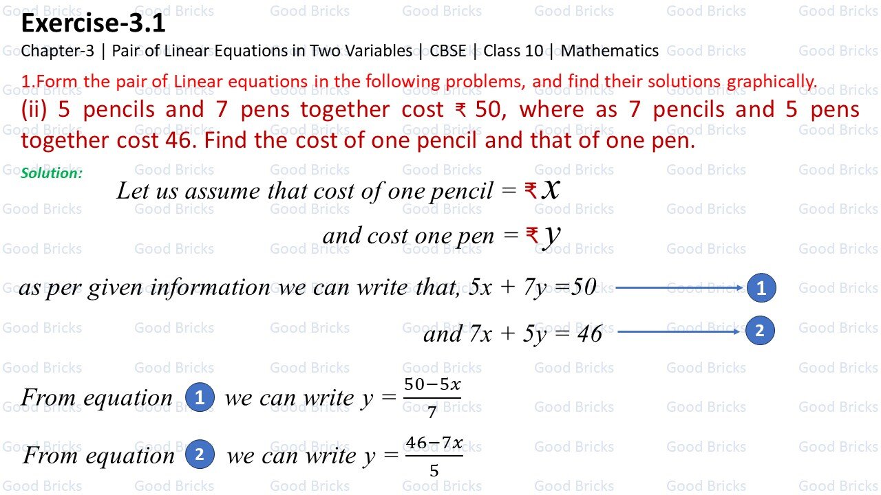 Chapter-3-Pair of Linear Equations in two variables-exercise3.1-1(ii)