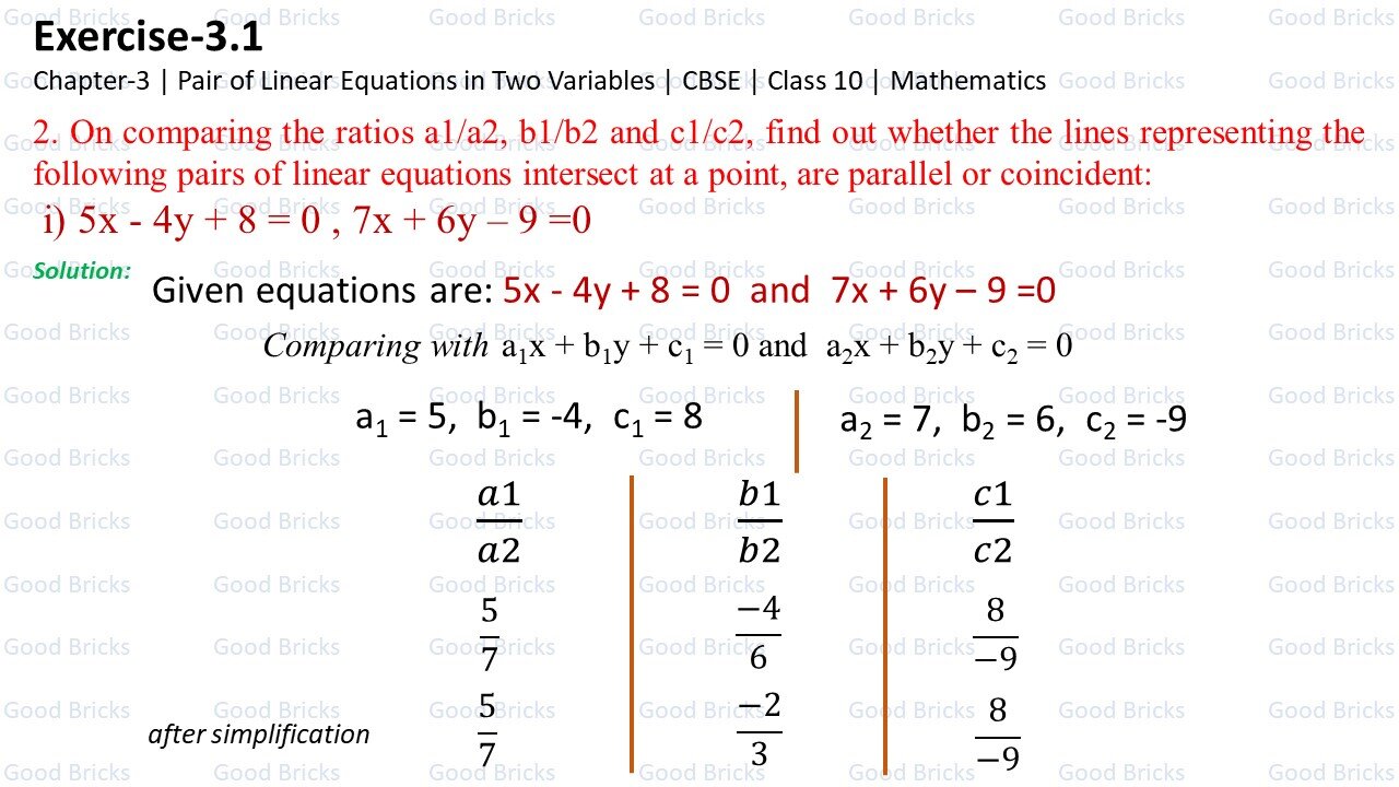 Chapter-3-Pair of Linear Equations in two variables-exercise3.1-2(i)