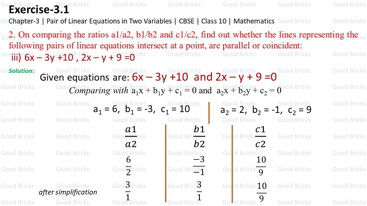 Chapter-3-Pair of Linear Equations in two variables-exercise3.1-2(iii)