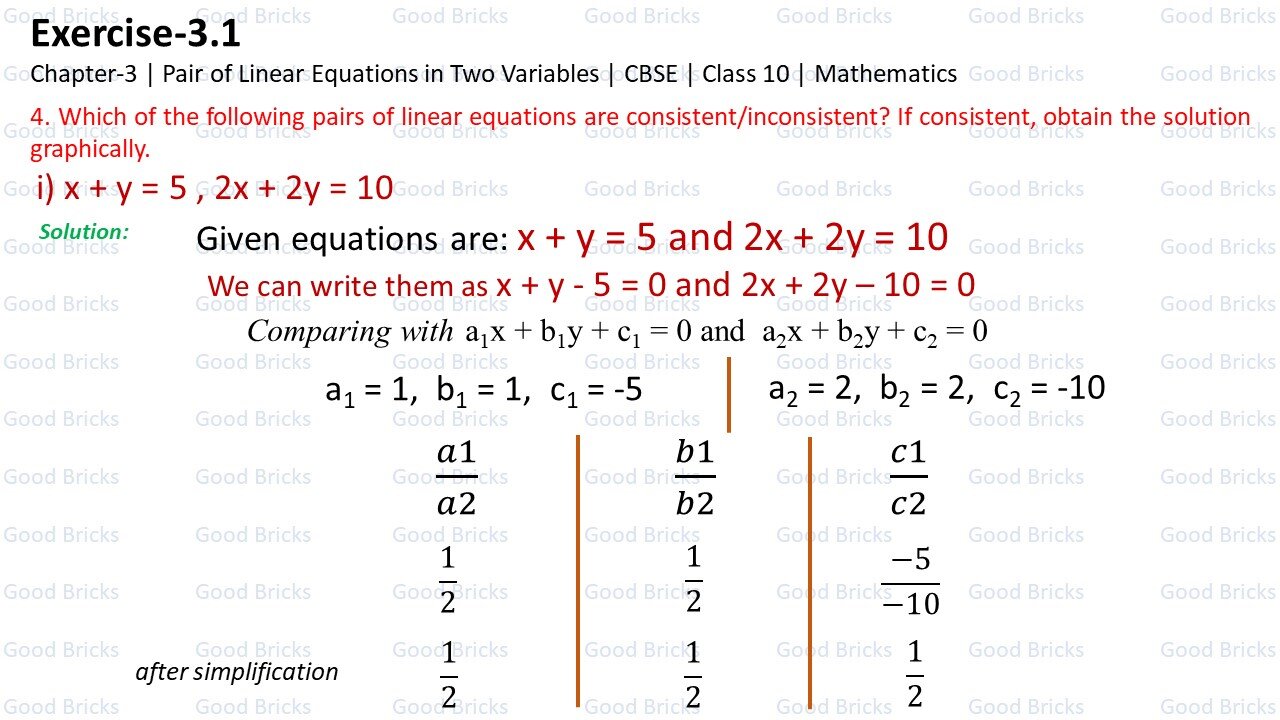 Chapter-3-Pair of Linear Equations in two variables-exercise3.1-4(i)