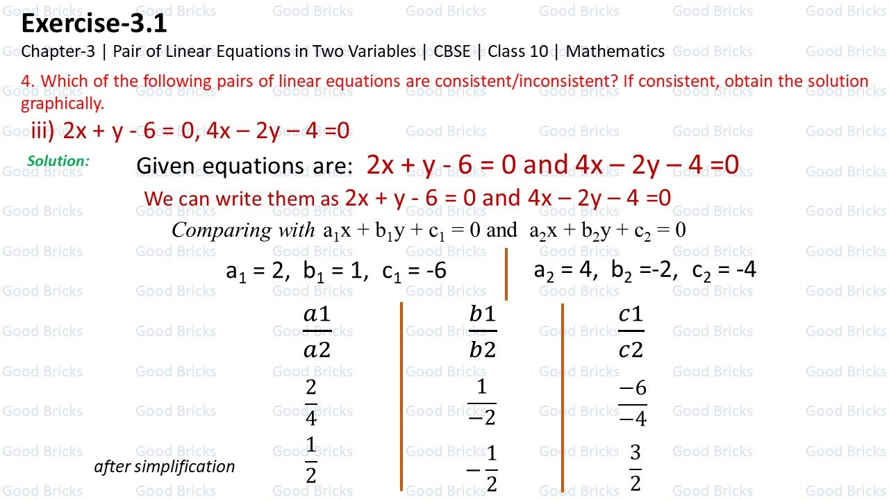 Chapter-3-Pair of Linear Equations in two variables-exercise3.1-4(iii)