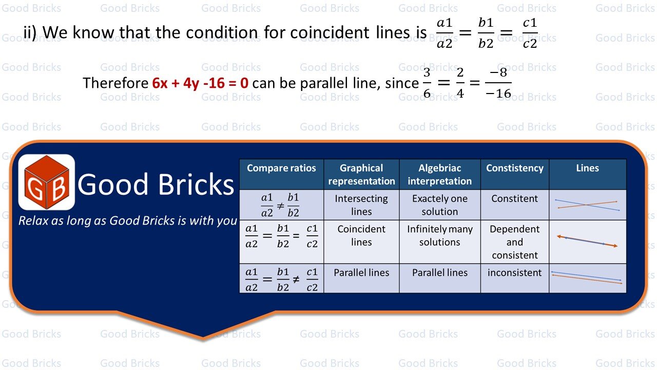 Chapter-3-Pair of Linear Equations in two variables-exercise3.1-6
