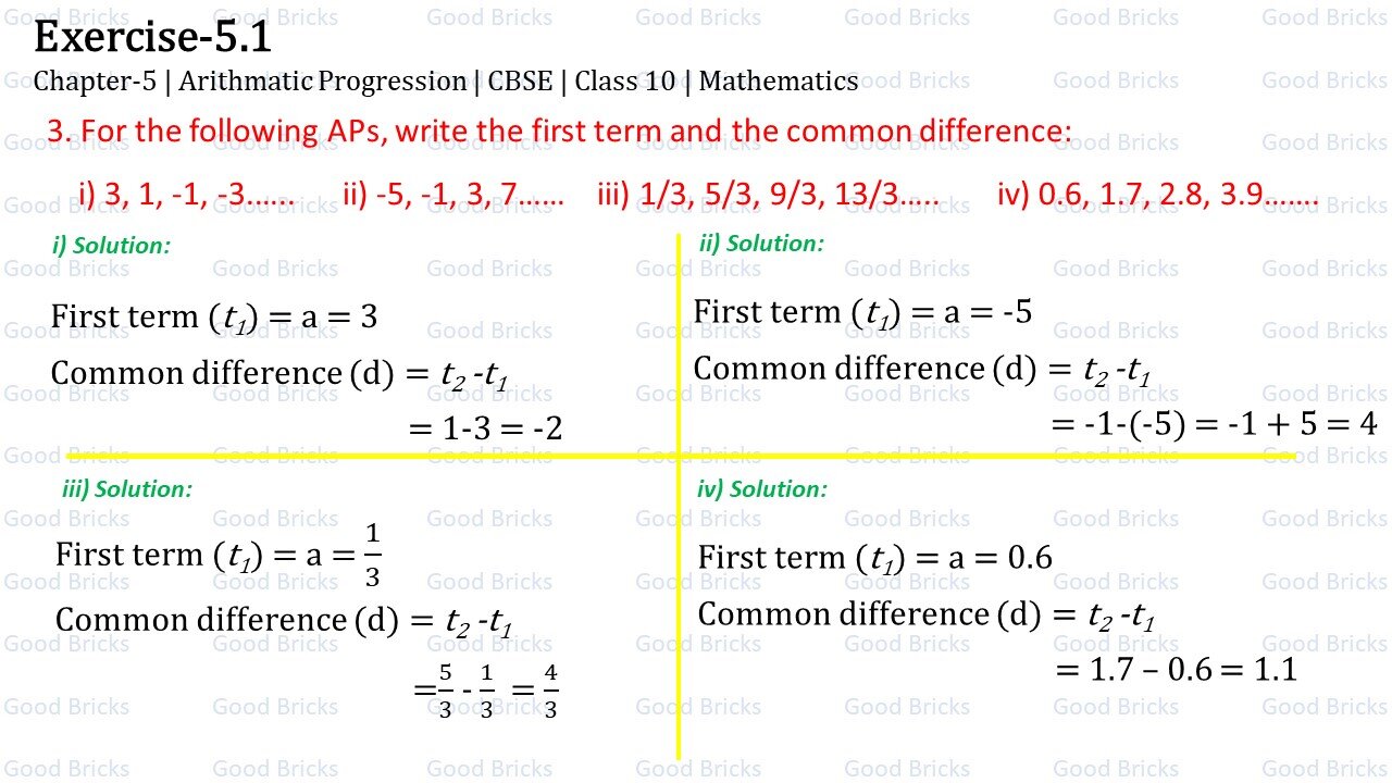 Chapter-5-Arithmatic Progression-exercise5.1-3
