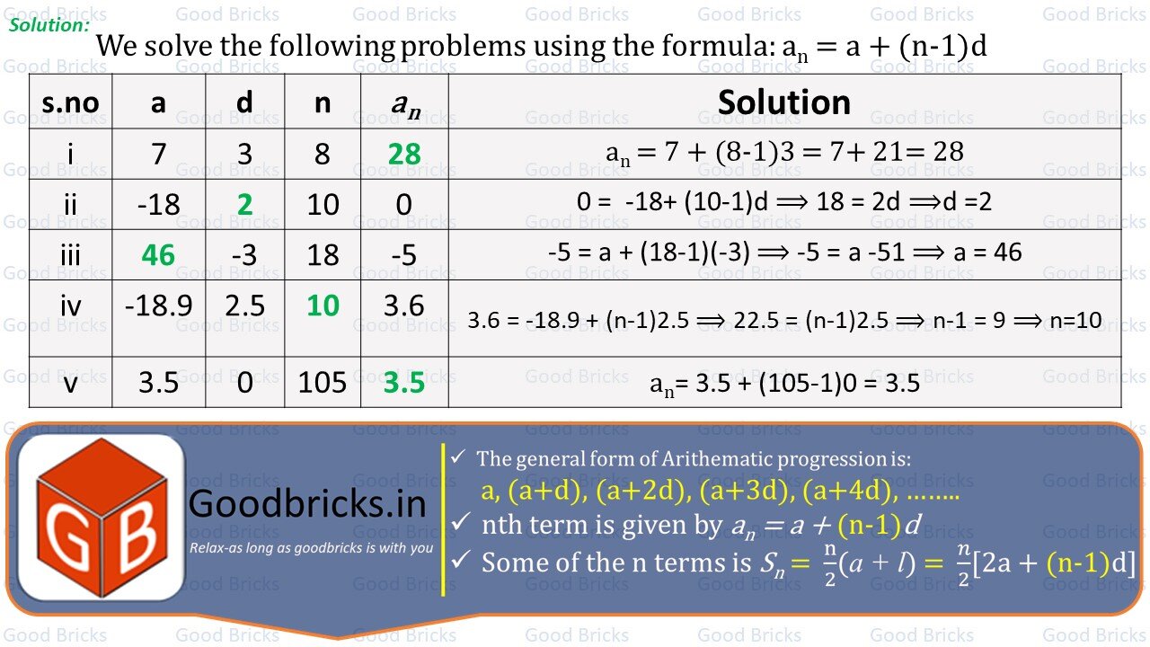Chapter-5-Arithmatic Progression-exercise5.2-1