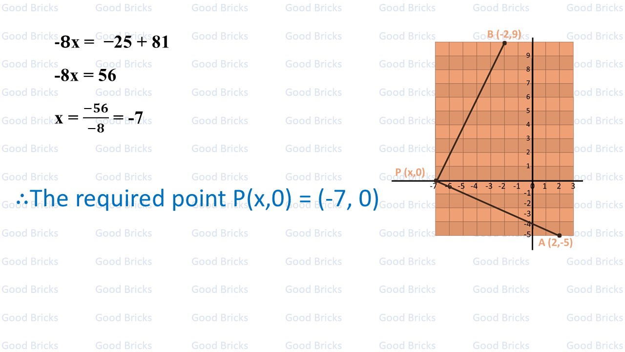Chapter-7-Coordinate Geometry-exercise7.1-7-p3