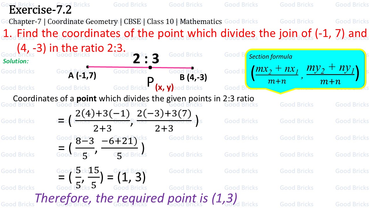 Chapter-7-Coordinate Geometry-exercise7.2-1