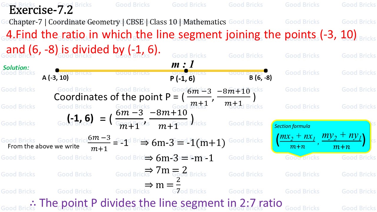 Chapter-7-Coordinate Geometry-exercise7.2-4