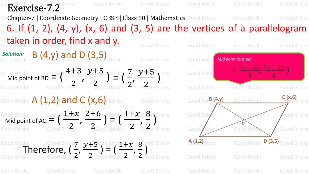 Chapter-7-Coordinate Geometry-exercise7.2-6-p1