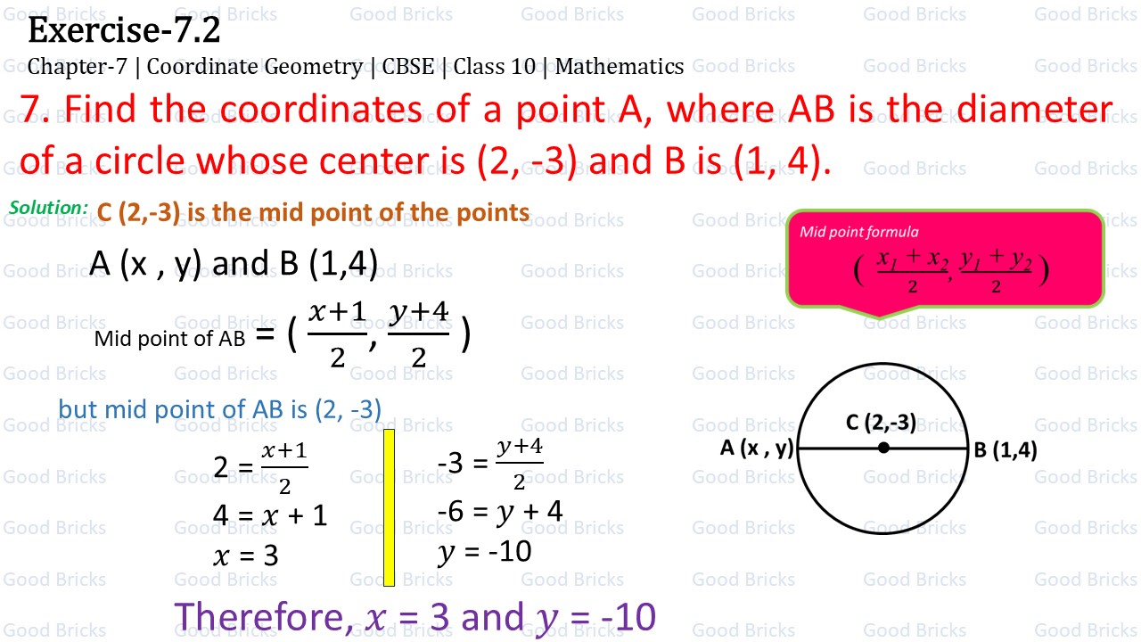 Chapter-7-Coordinate Geometry-exercise7.2-7