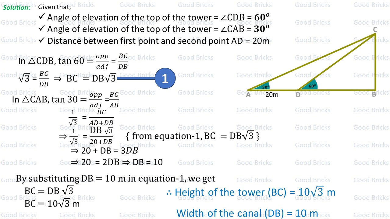 Chapter-9-Some applications of Trigonometry-exercise9.1-11-p2