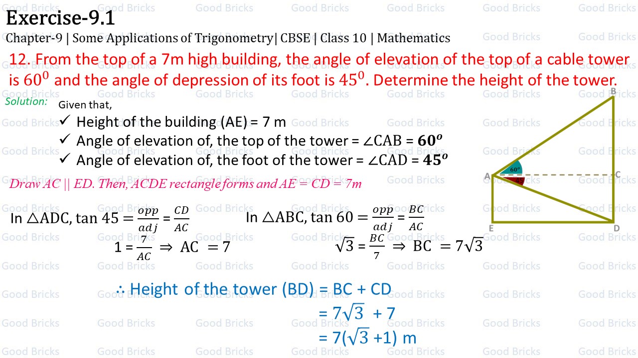 Chapter-9-Some applications of Trigonometry-exercise9.1-12