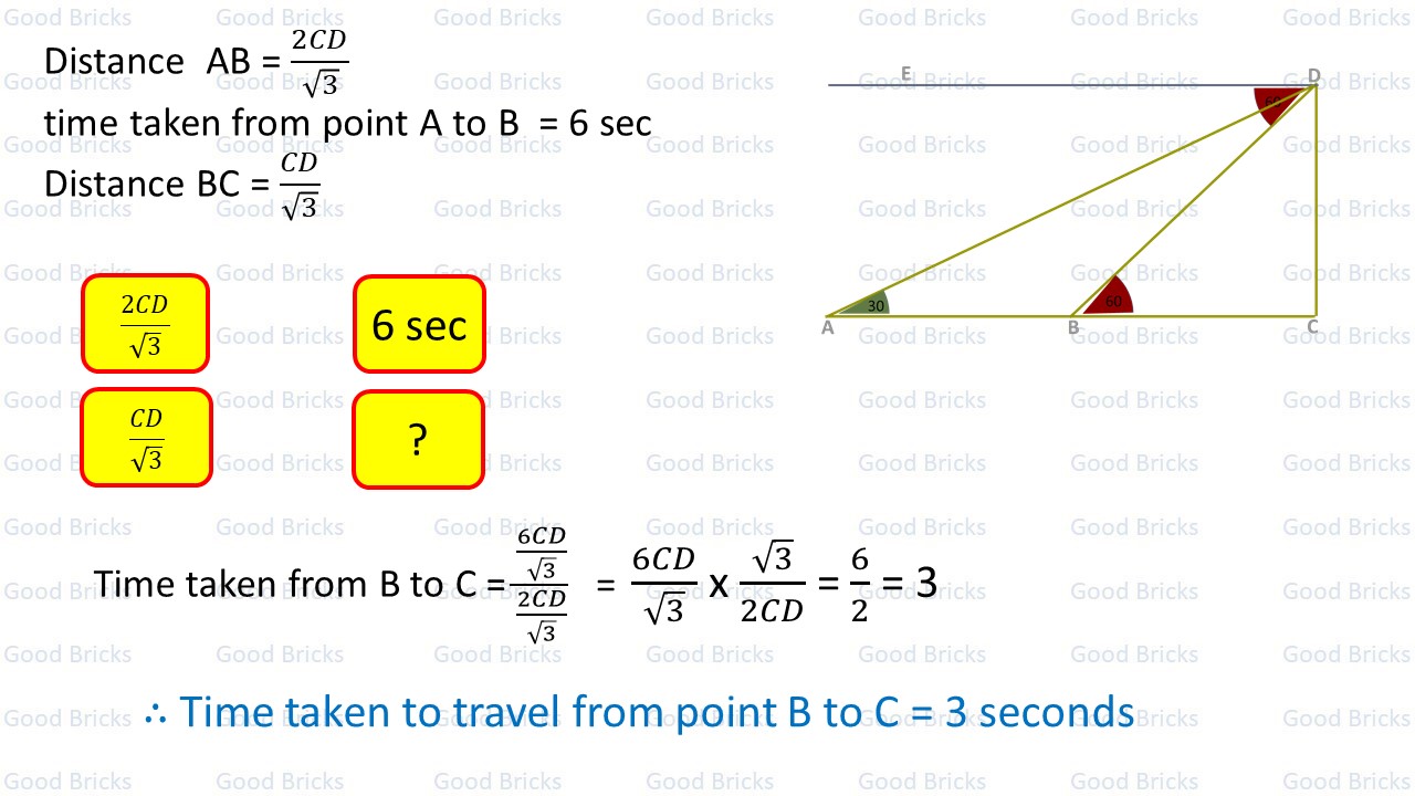 Chapter-9-Some applications of Trigonometry-exercise9.1-15-p3