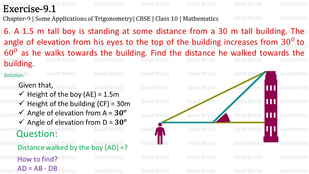 Chapter-9-Some applications of Trigonometry-exercise9.1-6-p1